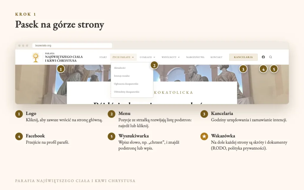 Górna część strony głównej nowej witryny parafii z cytatem z Ewangelii i przyciskami Najnowsze aktualności oraz Porządek Mszy Świętej